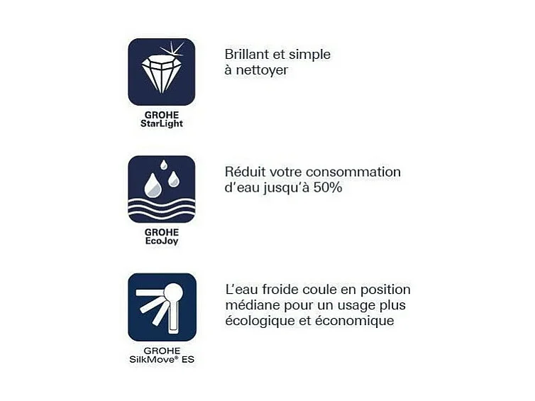 Misturador de Lavatório GROHE Quickfix Get Tamanho S Cromado