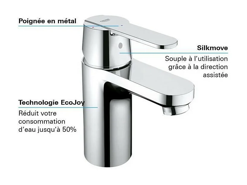 Waschtischarmatur GROHE Quickfix Get Größe S Chrom