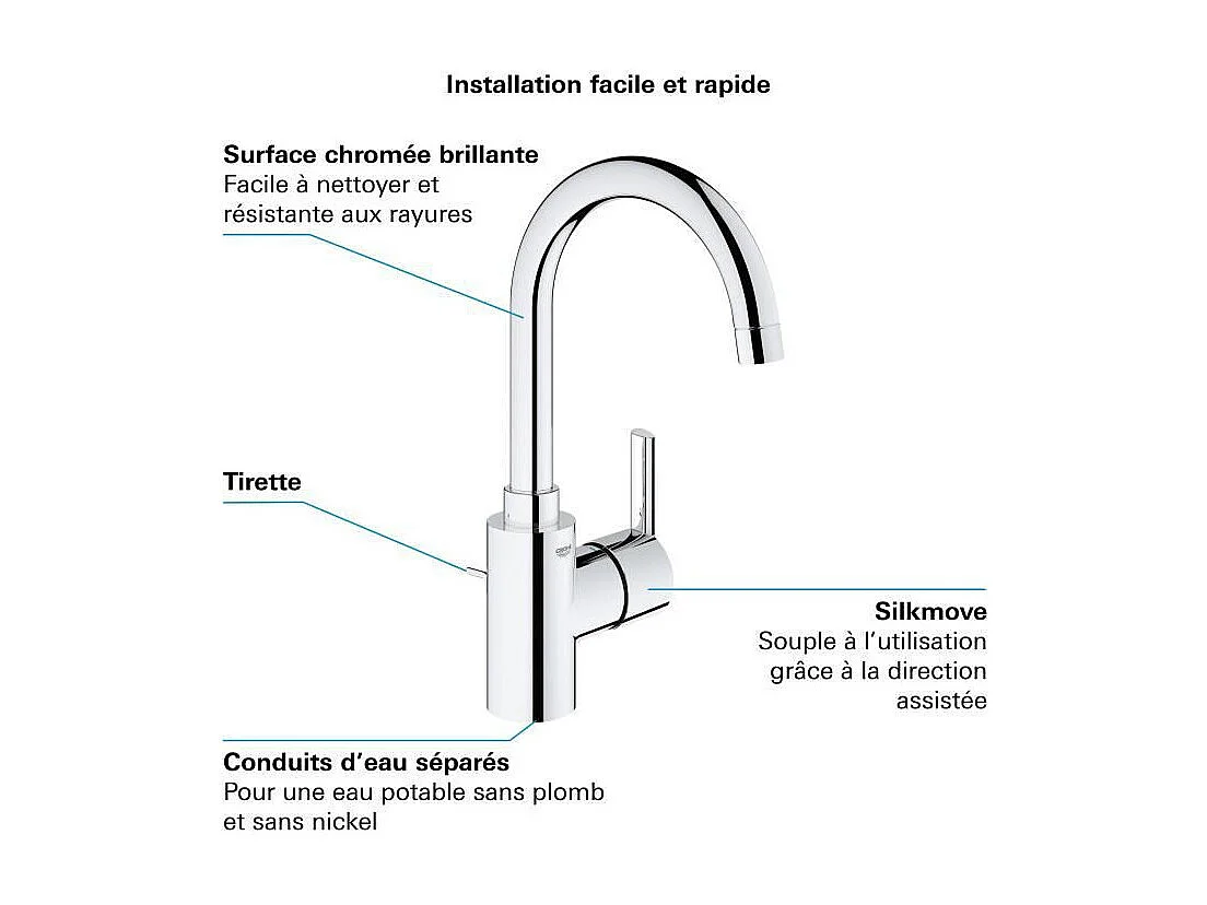 GROHE - Mitigeur monocommande Lavabo /Taille L