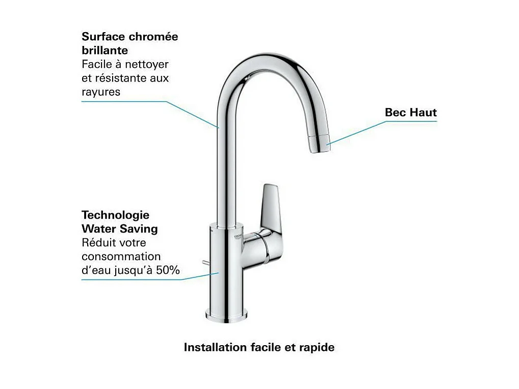 GROHE - Mitigeur monocommande Lavabo - Taille L