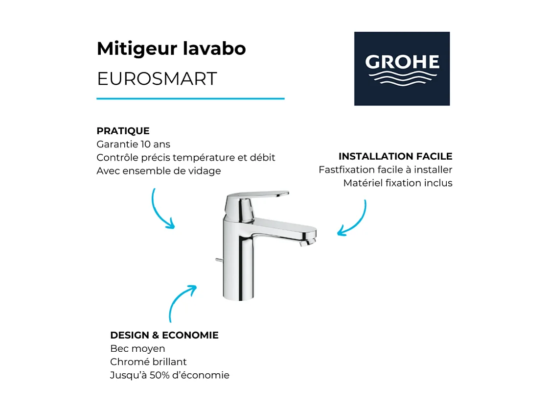 Wastafelkraan GROHE Eurosmart Cosmopolitan M Chroom - Waterbesparing - 5 jaar garantie