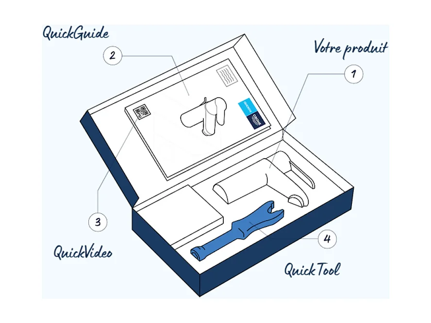 Waschtischbatterie GROHE Quickfix Start 2021 mit Zugstange und Ablaufgröße L