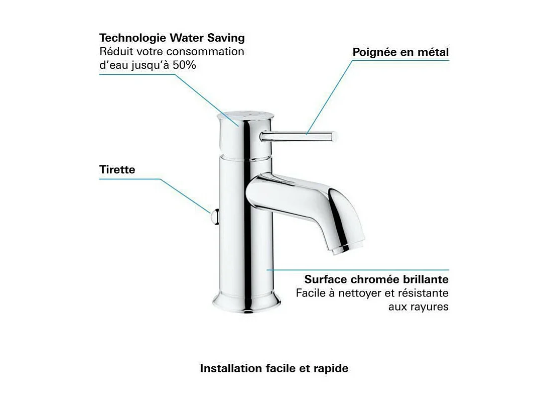 Misturador de lavatório GROHE Quickfix Start Classic tamanho S