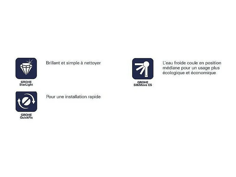 GROHE - Mitigeur monocommande Lavabo - Taille S