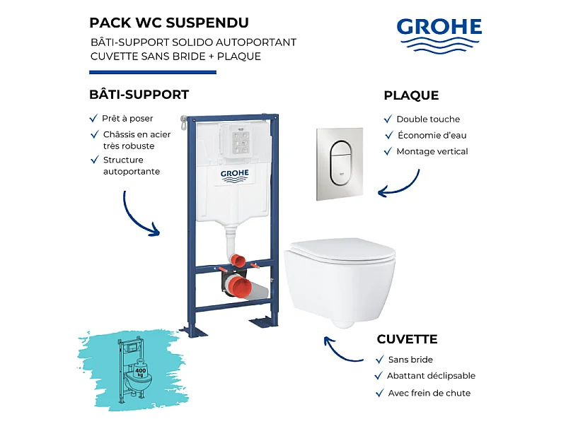 Grohe Pack WC suspendu sans bride Essence + abattant + plaque chromée + bâti Grohe