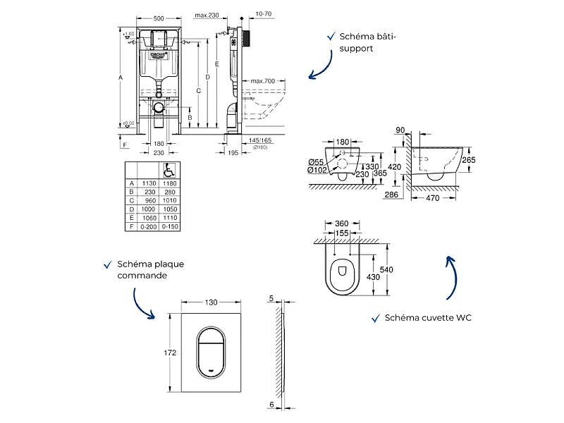 Grohe Pack WC suspendu sans bride Essence + abattant + plaque chromée + bâti Grohe