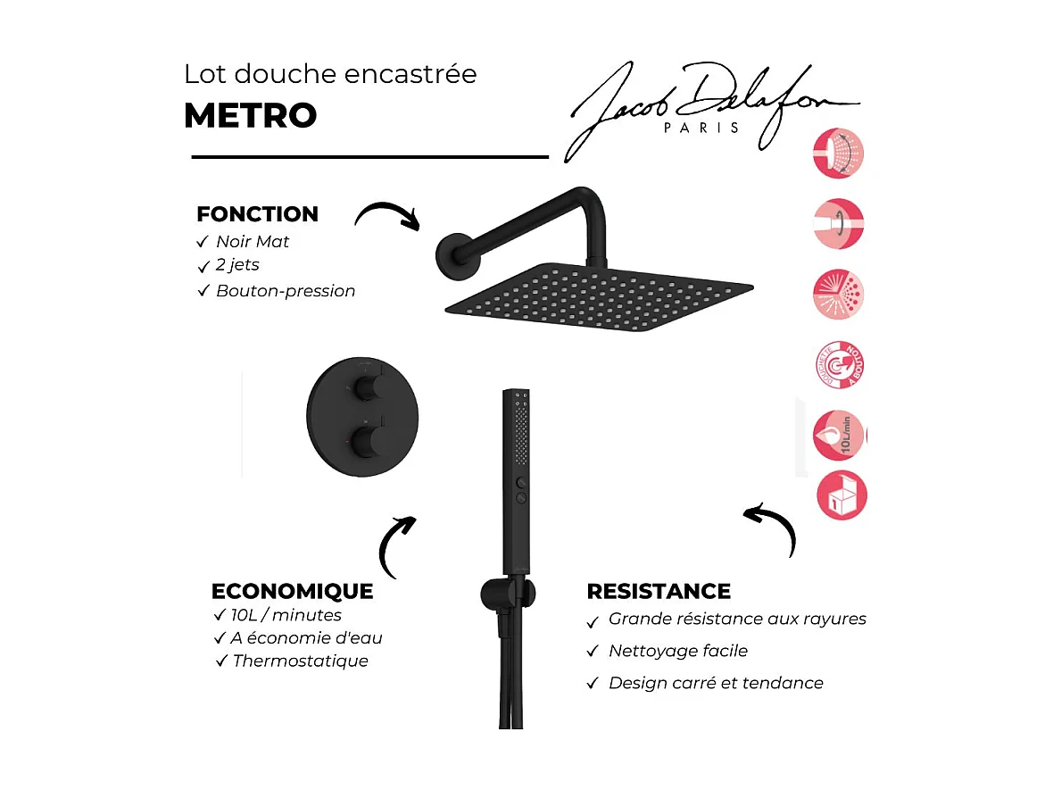 Colonne de douche encastrée thermostatique JACOB DELAFON Metro carré noir mat