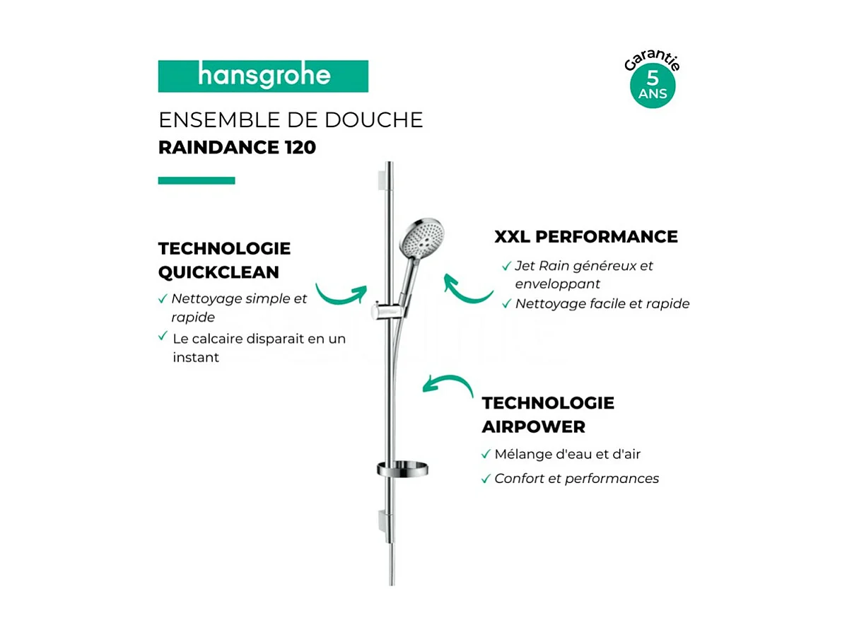 HANSGROHE Ensemble de douche Raindance avec mitigeur thermostatique Ecostat Select