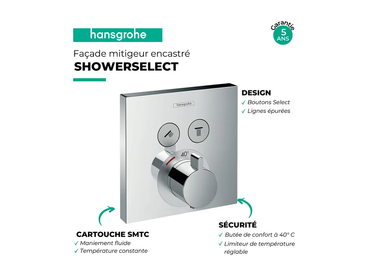 Façade pour mitigeur thermostatique encastré HANSGROHE ShowerSelect avec 2 fonctions chromé et corps encastré iBox