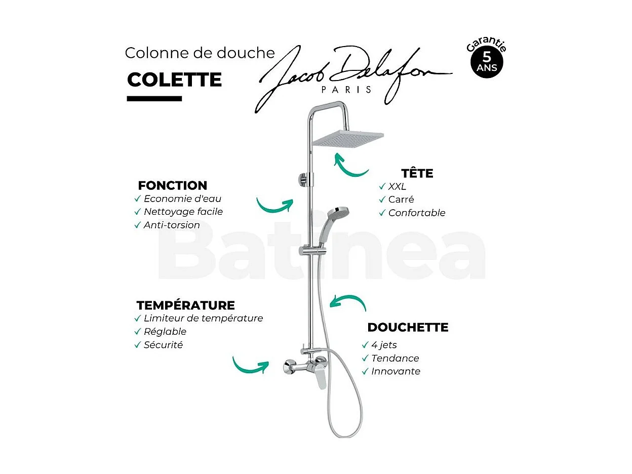Colonne de douche JACOB DELAFON Colette mécanique 4 jets chrome