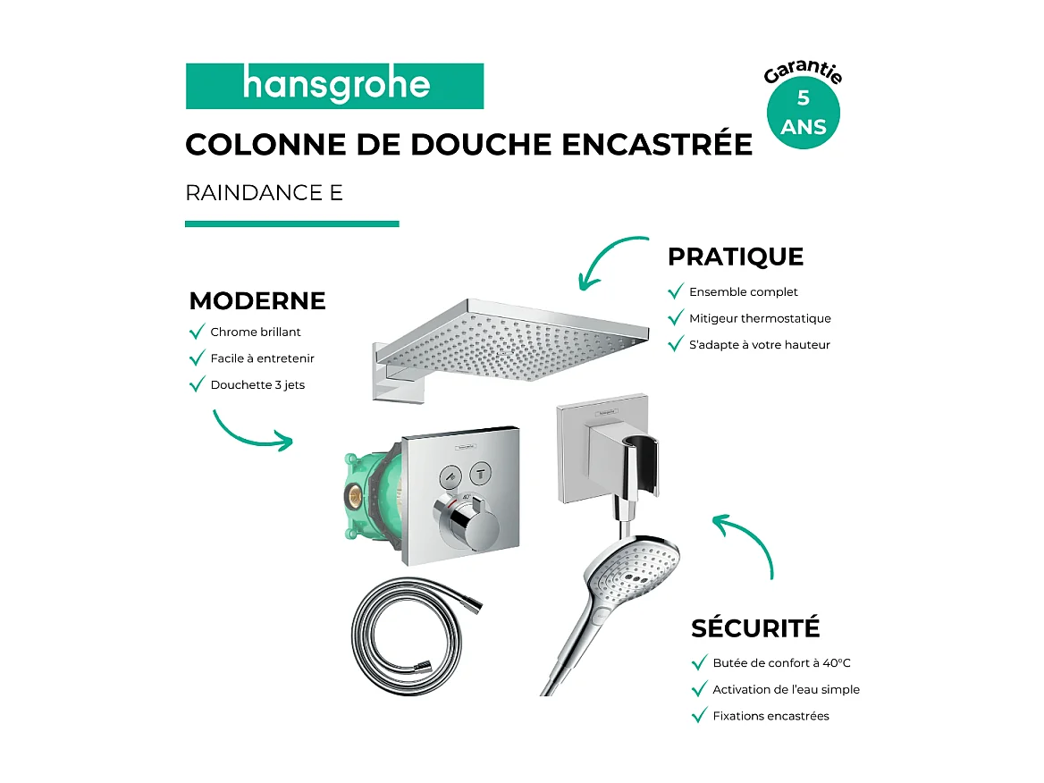 Colonne de douche thermostatique encastrée HANSGROHE Raindance E 300