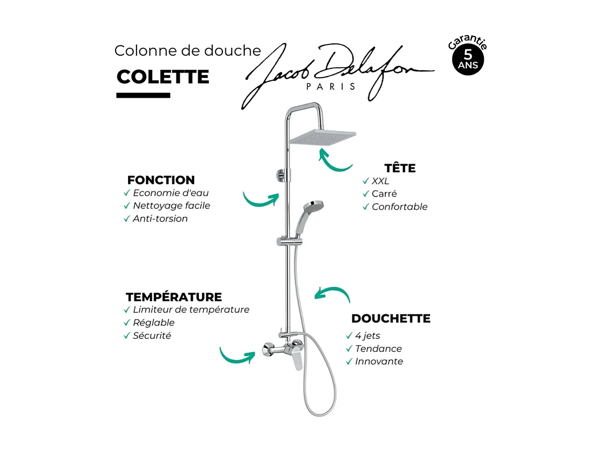 Colonne de douche JACOB DELAFON mécanique Colette + nettoyant Briochin