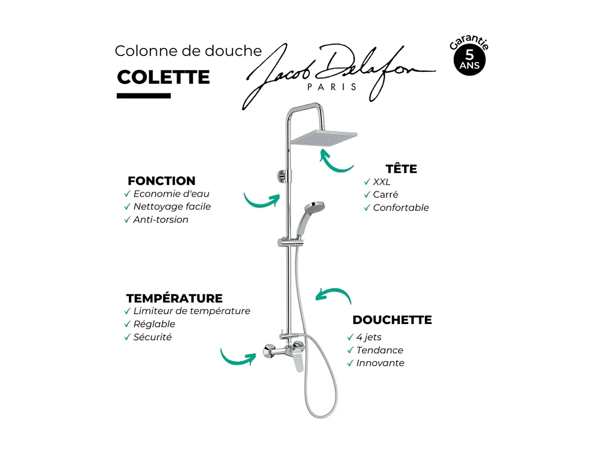 Colonne de douche JACOB DELAFON mécanique Colette + nettoyant Briochin