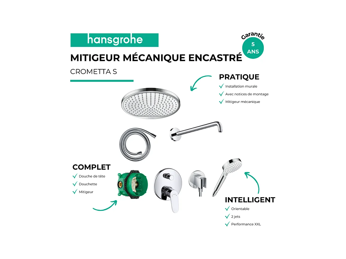 Colonne de douche encastrée HANSGROHE Crometta S avec mitigeur mécanique Logis chromé