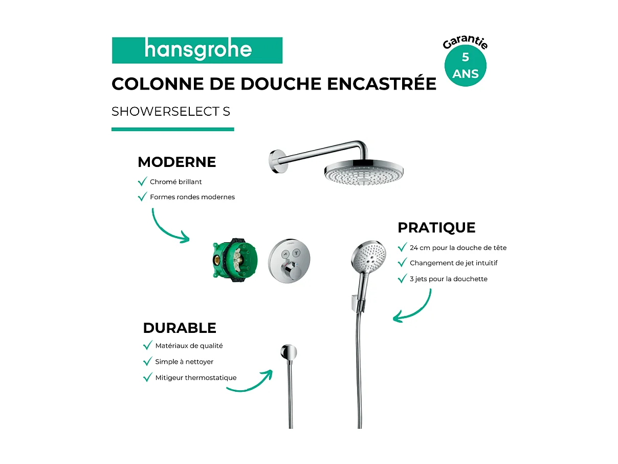 Colonne de douche thermostatique encastrée HANSGROHE ShowerSelect S chromé + douche de tête HANSGROHE Raindance Select S