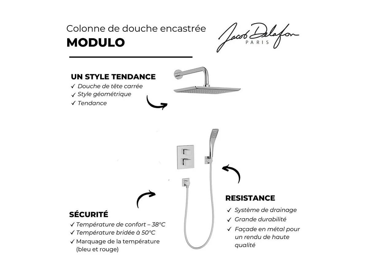 Colonne de douche encastrée thermostatique JACOB DELAFON Modulo carré