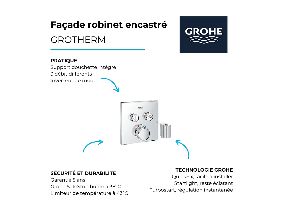 GROHE - Mitigeur thermostatique encastré 2 sorties Grohtherm SmartControl - avec support douchette intégré