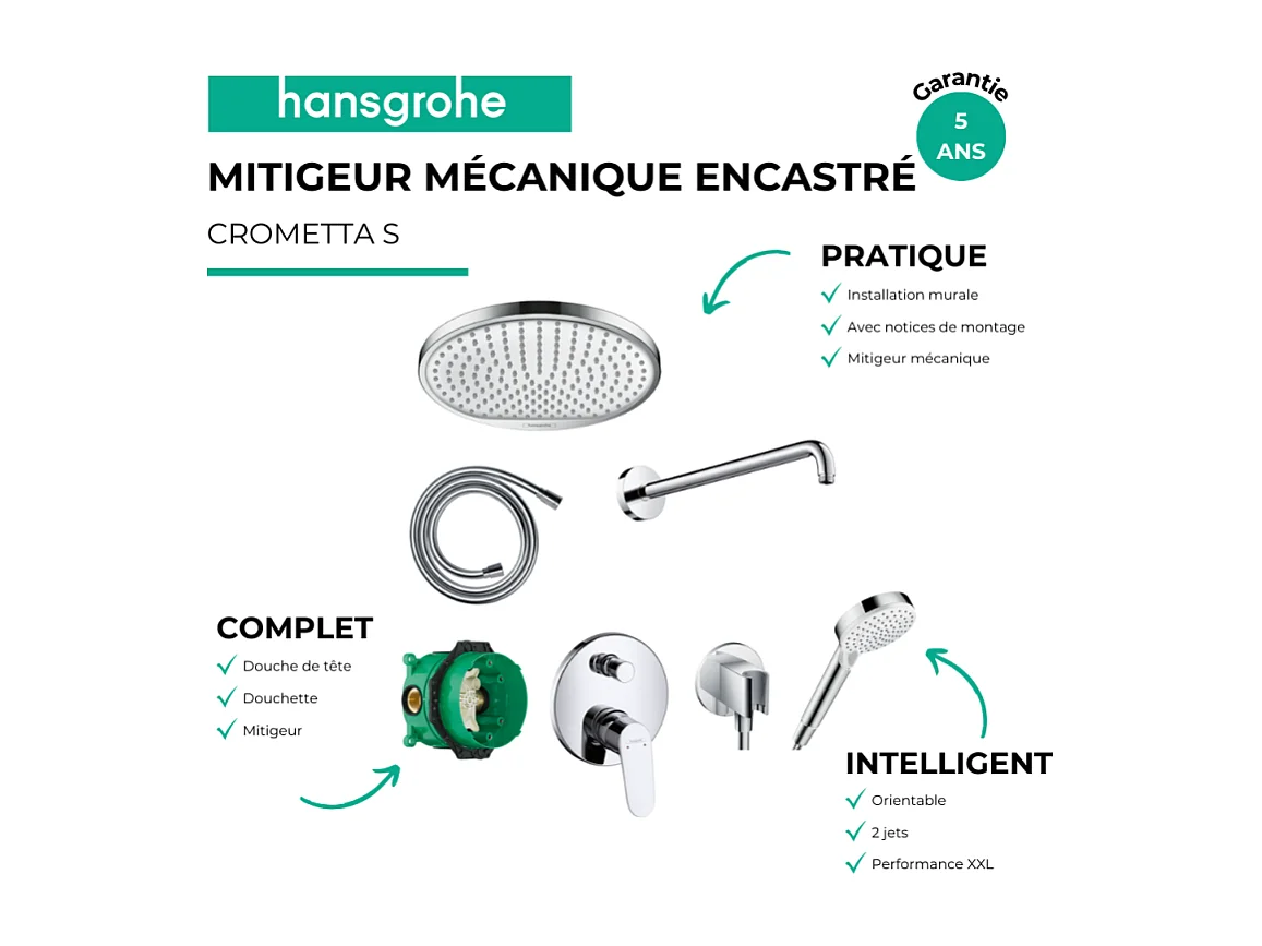 Colonne de douche encastrée HANSGROHE Crometta S avec mitigeur mécanique Logis chromé + nettoyant Briochin