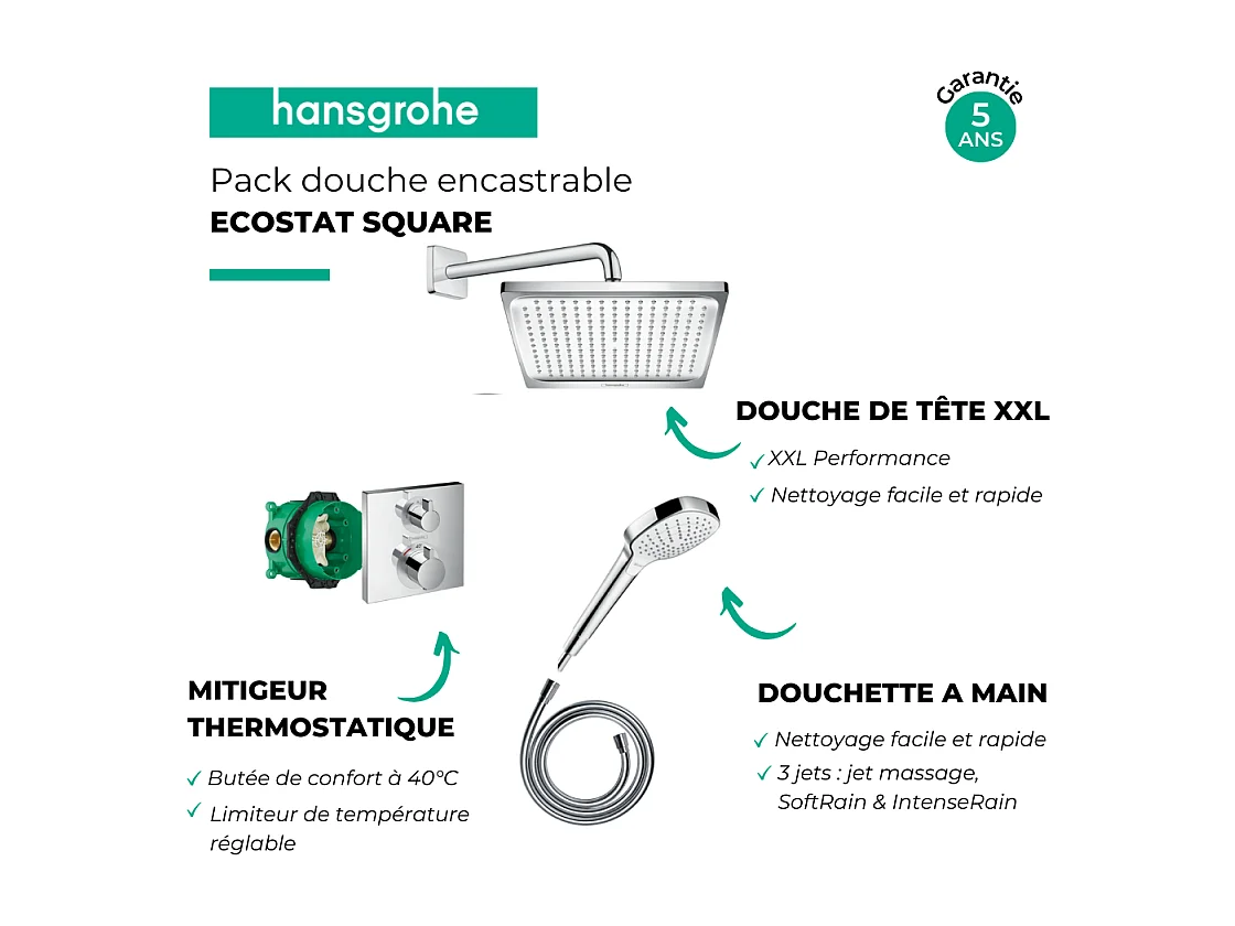 Pack de douche encastré thermostatique HANSGROHE Ecostat Square chromé