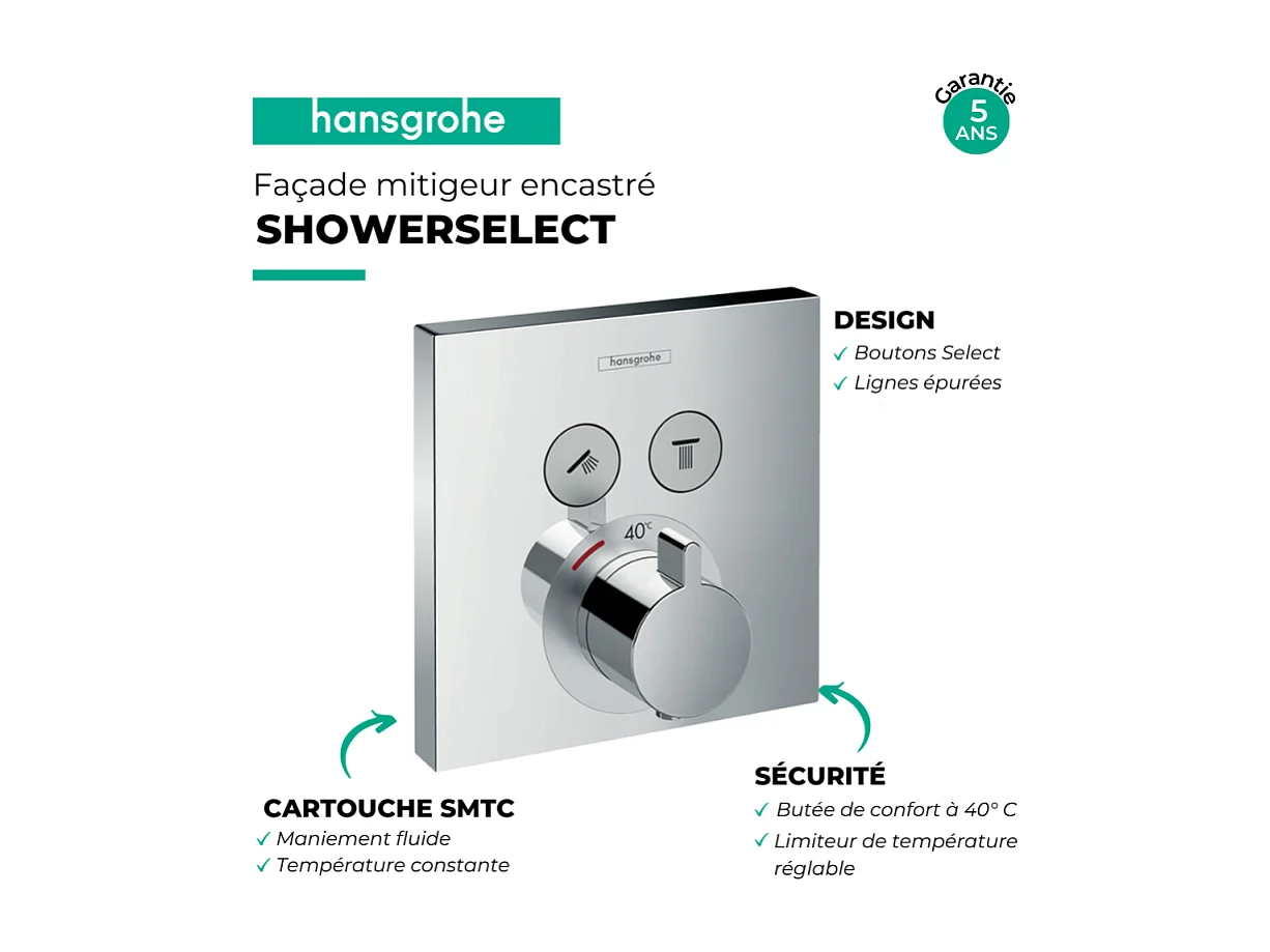 Frontal para mezclador termostático empotrado 2 funciones HANSGROHE ShowerSelect cromado