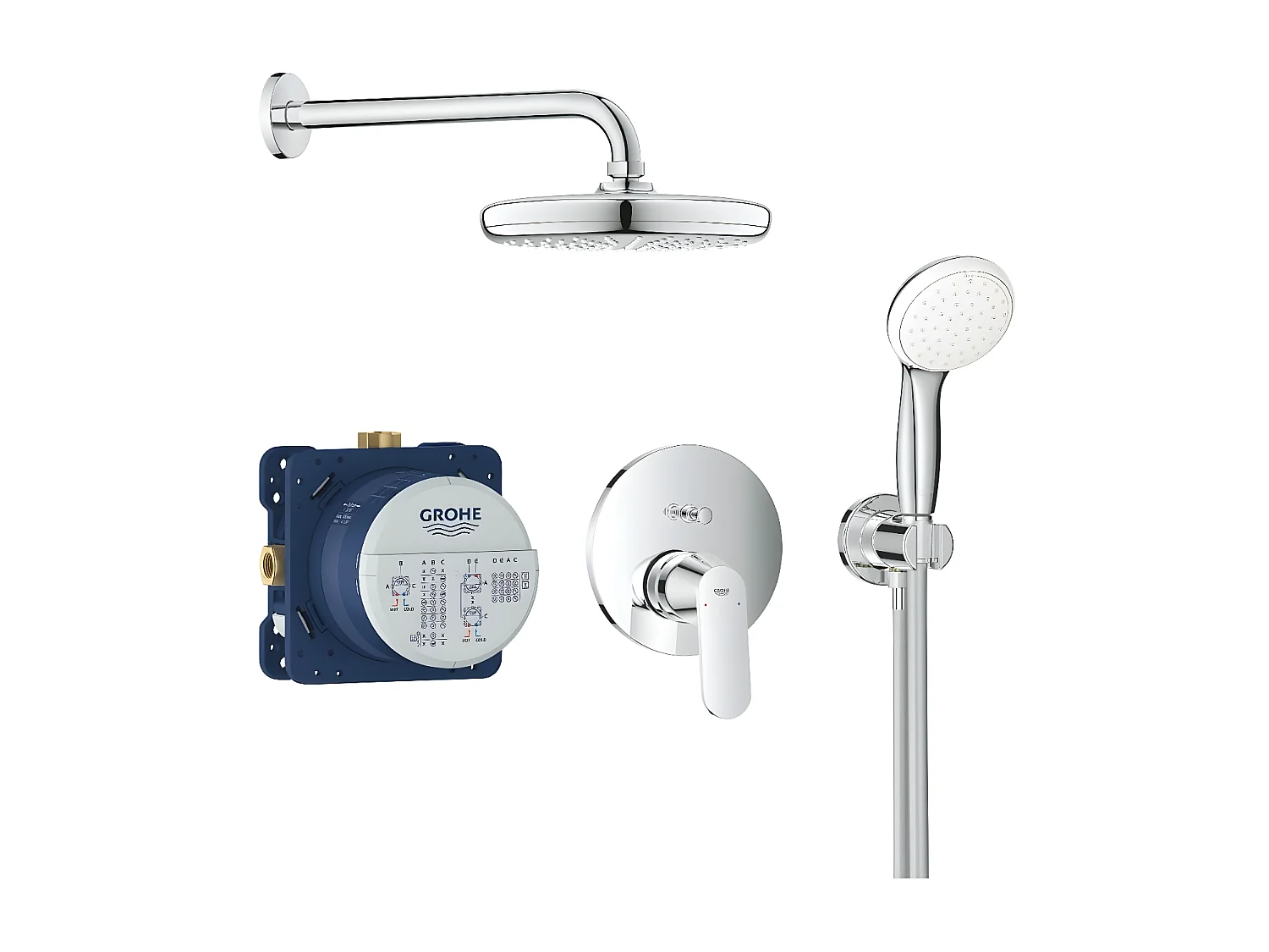 Columna de ducha empotrada GROHE Eurosmart Cosmopolitan
