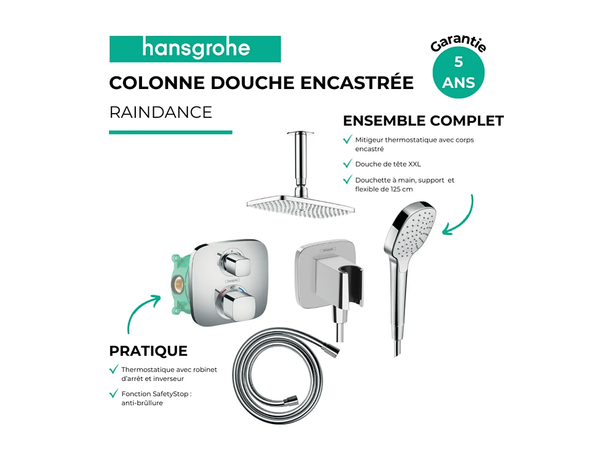 Colonne de douche encastrée thermostatique HANSGROHE Raindance E 240 raccord plafond
