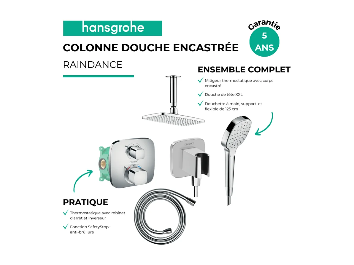 Colonne de douche encastrée thermostatique HANSGROHE Raindance E 240 raccord plafond