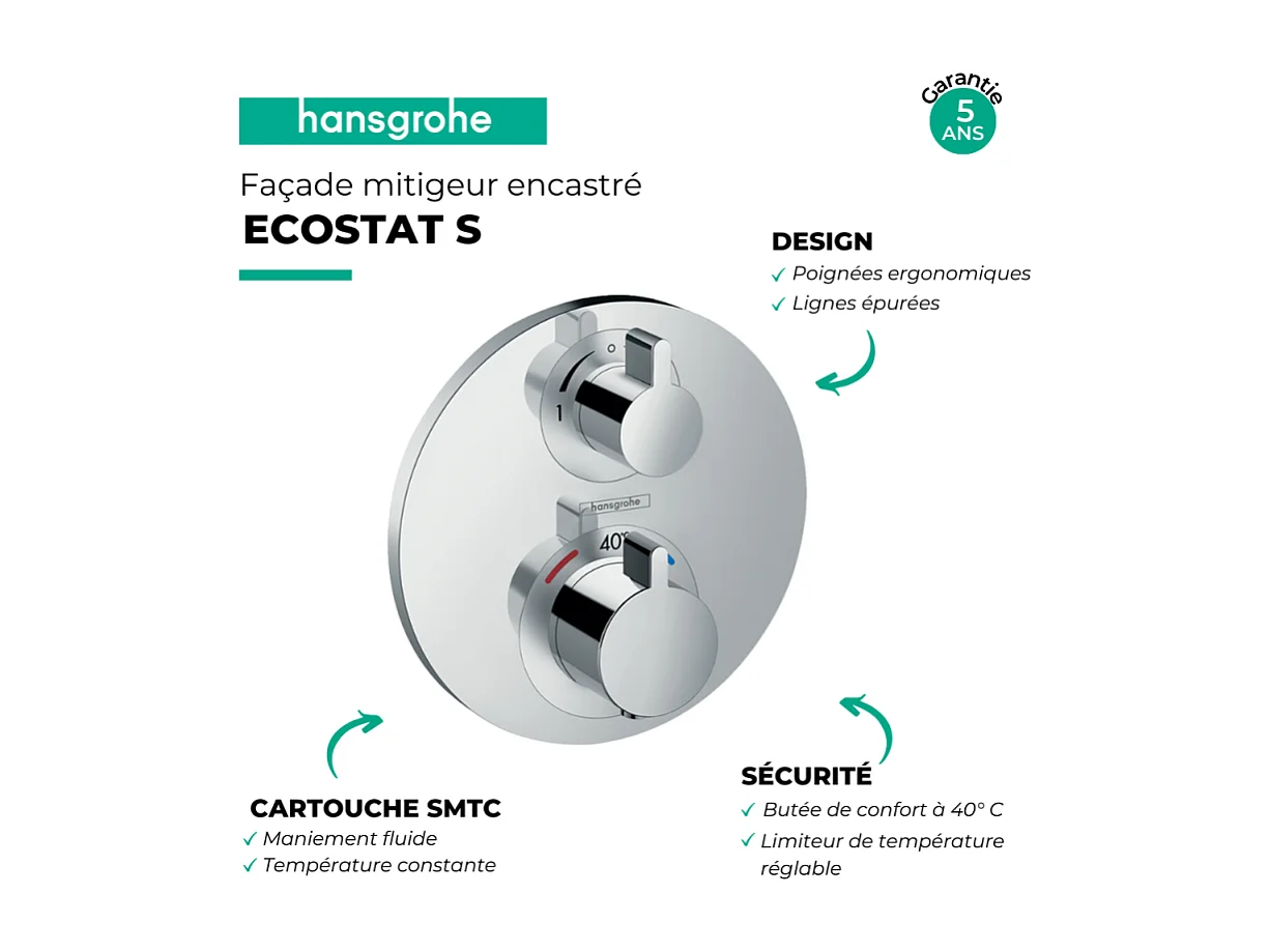 HANSGROHE Ecostat S mezclador termostático empotrado frontal con válvula de cierre y desviador cromado