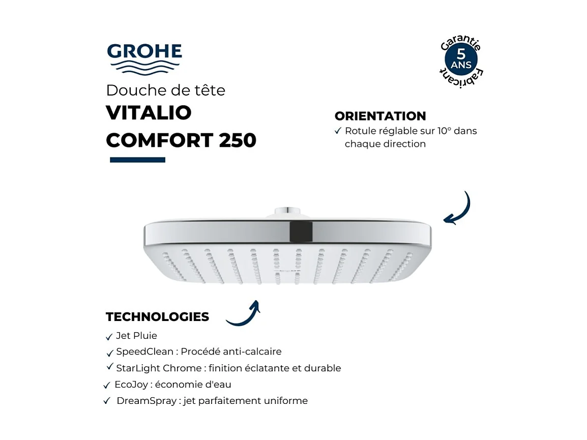 Douche de tête GROHE Quickfix Vitalio Comfort 250 Cube + nettoyant GrohClean