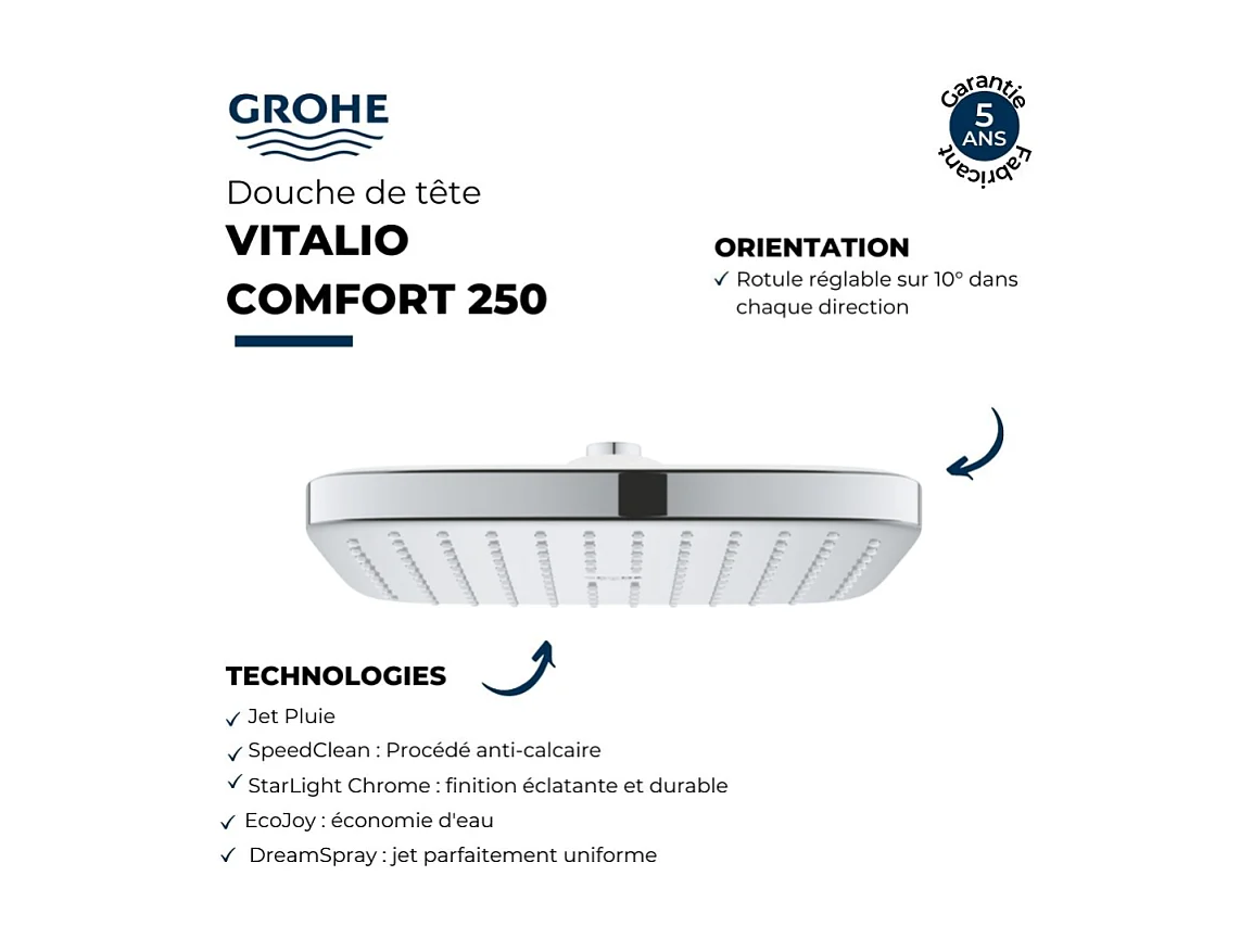 Douche de tête GROHE Quickfix Vitalio Comfort 250 Cube + nettoyant GrohClean