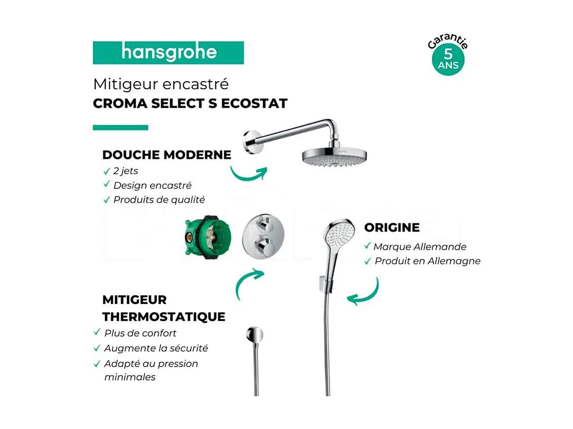 HANSGROHE Pack encastré Croma Select S avec mitigeur thermostatique Ecostat S chromé