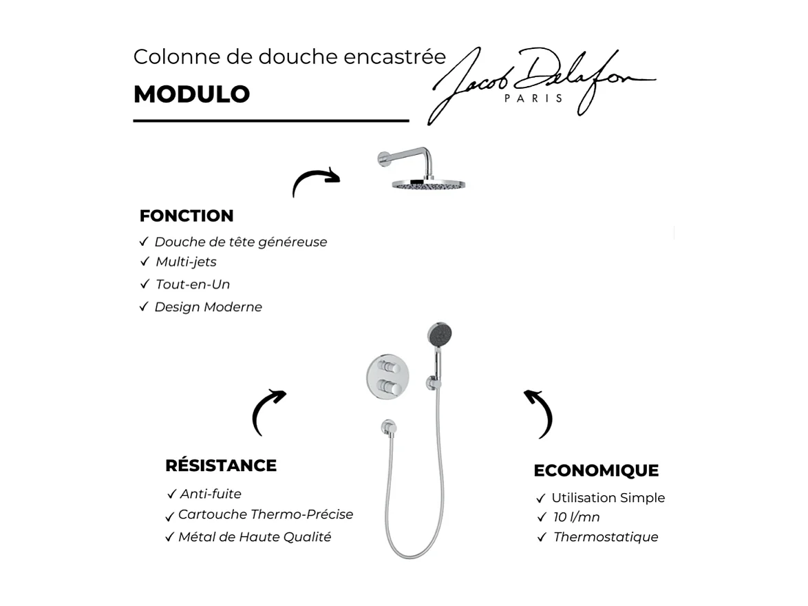 Colonne de douche encastrée thermostatique JACOB DELAFON Modulo rond