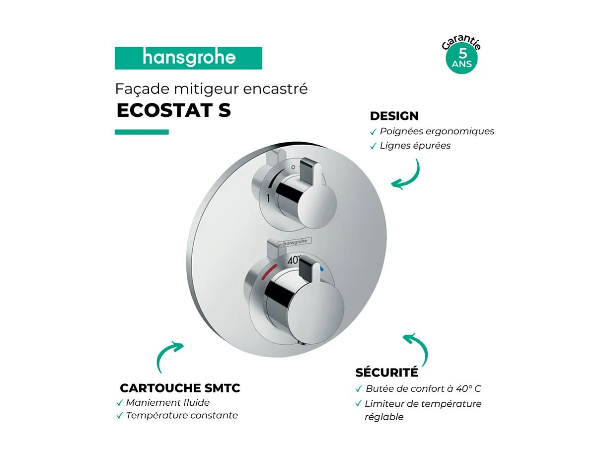 Mitigeur thermostatique encastré HANSGROHE Ecostat S chromé + corps encastré