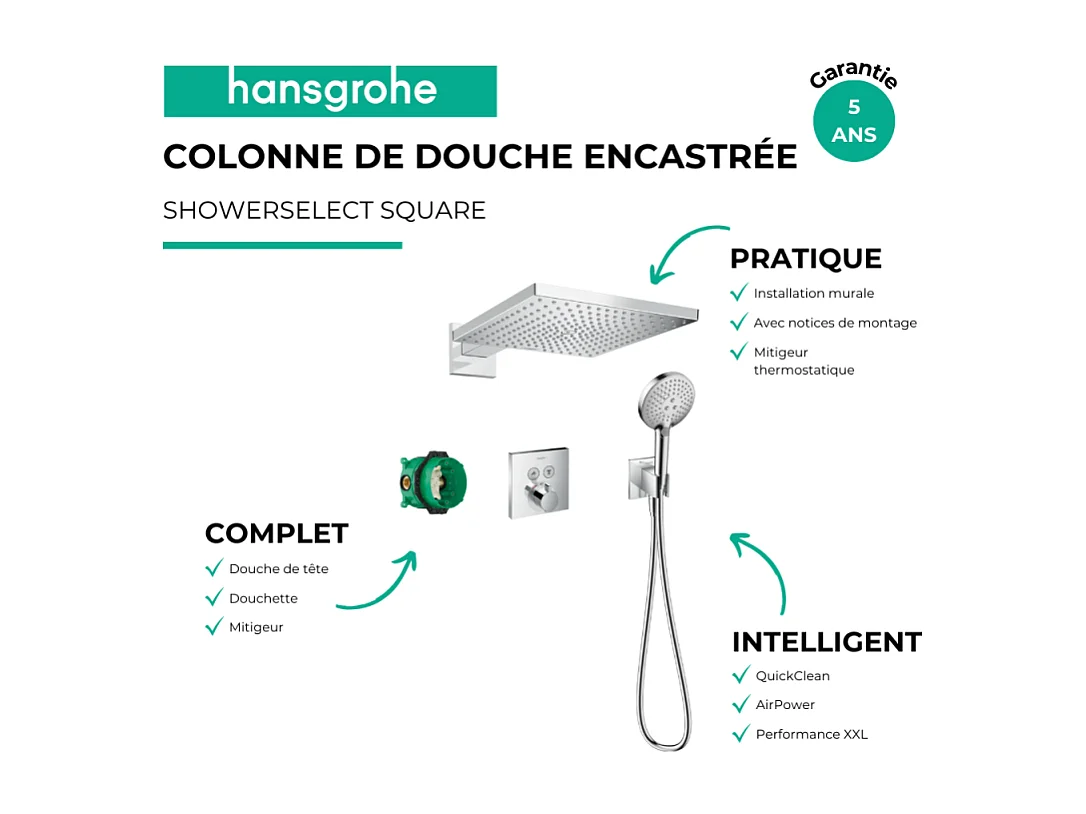 Colonne de douche encastrée thermostatique HANSGROHE ShowerSelect Square chromé