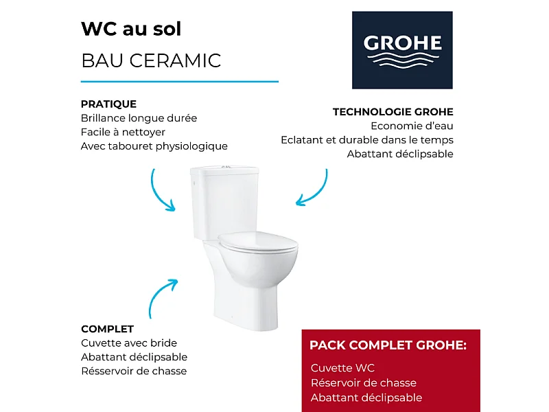PACK WC avec bride à poser GROHE Bau Ceramic