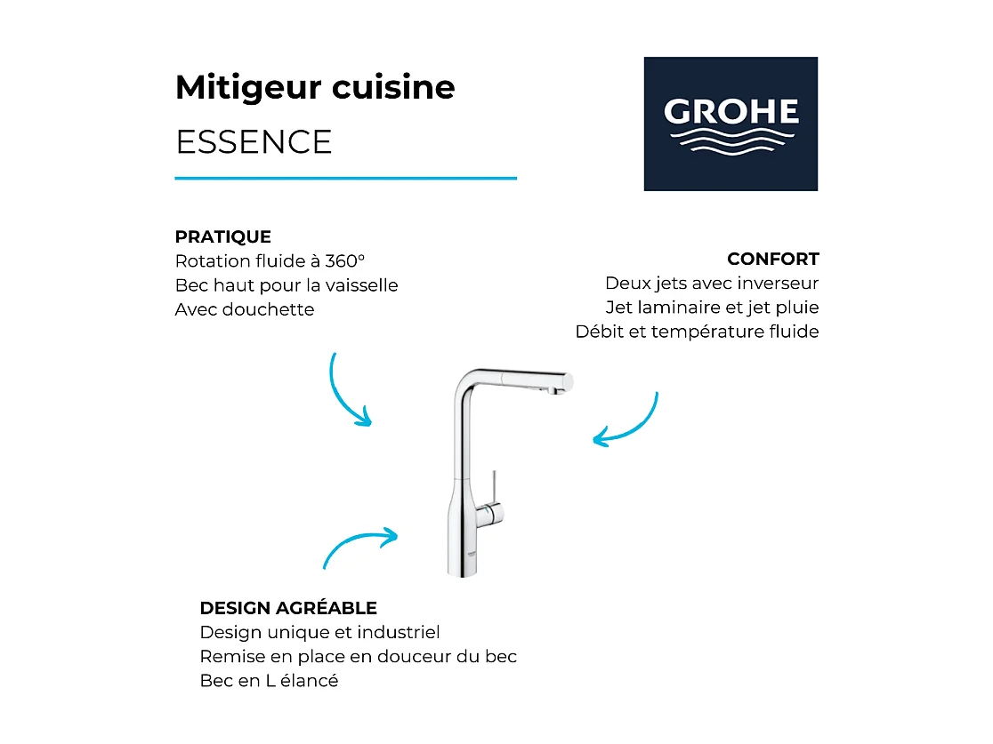 GROHE Essence mezclador de cocina tamaño XL Caño alto cromado extraíble