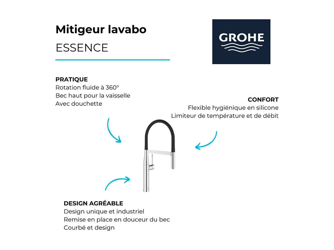 GROHE Mitigeur cuisine semi-professionnel Essence Bec haut chrome douchette extractible