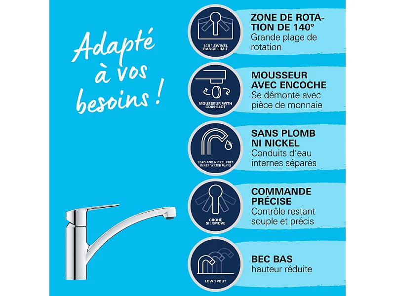 Robinet de cuisine bec bas GROHE Start 2021 chromé + microfibre