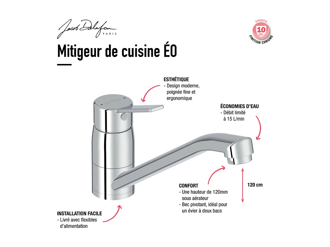Robinet cuisine JACOB DELAFON Eo chromé