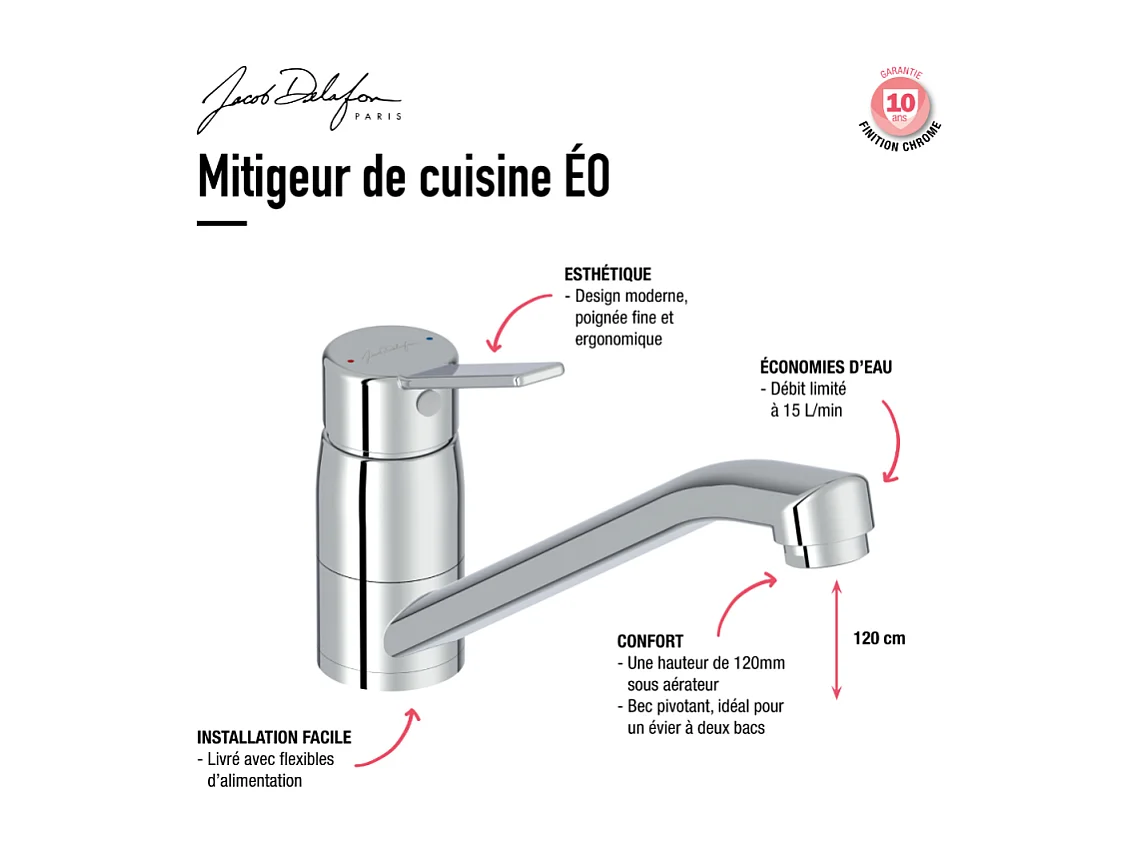 Robinet cuisine JACOB DELAFON Eo chromé
