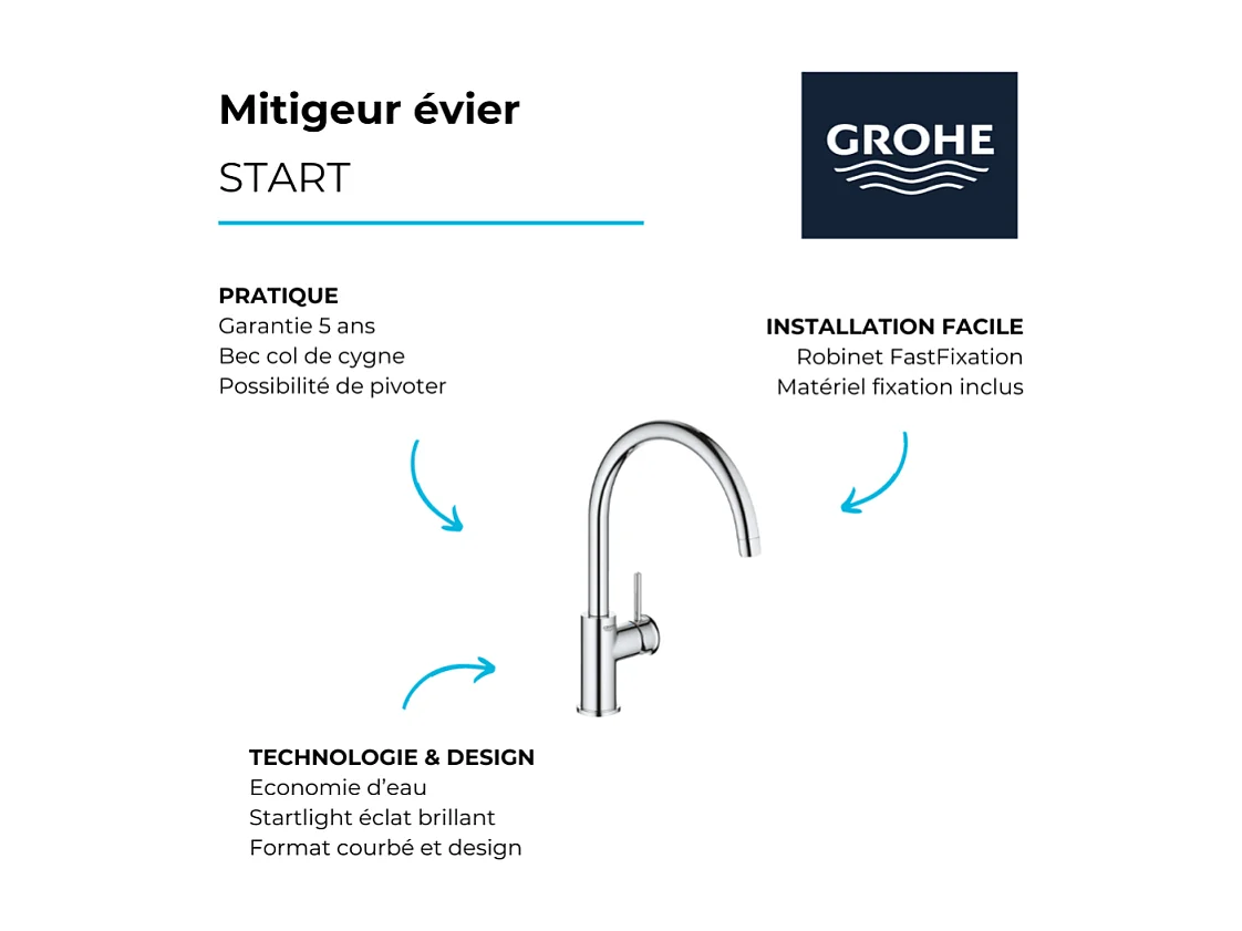 Robinet de cuisine GROHE Start Classic Quickfix chromé + microfibre