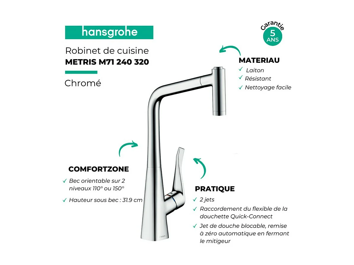 Robinet de cuisine avec douchette HANSGROHE Metris M71 320 2 jets chromé