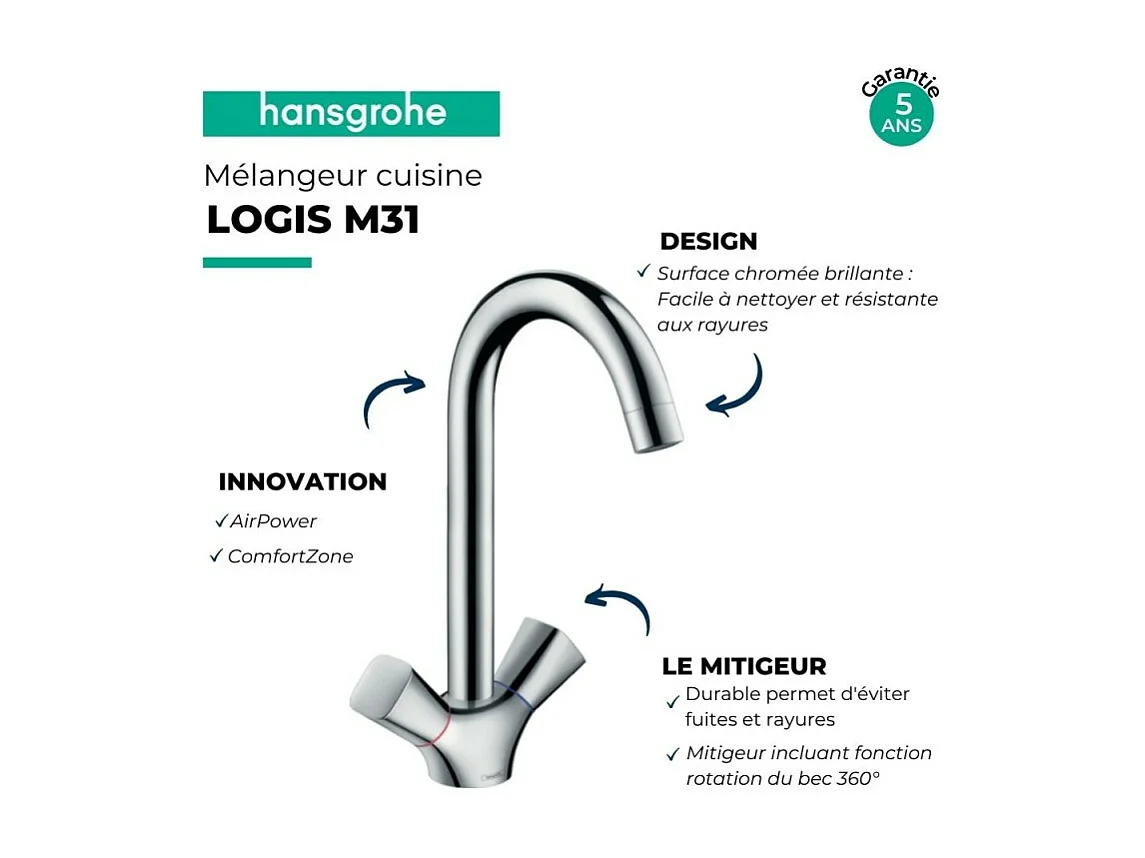 Mélangeur de cuisine HANSGROHE Logis M31 chromé