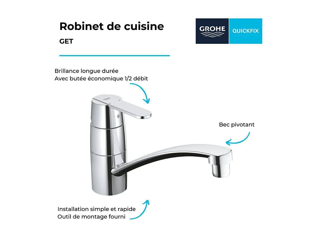 GROHE Get Quickfix grifo de cocina cromado