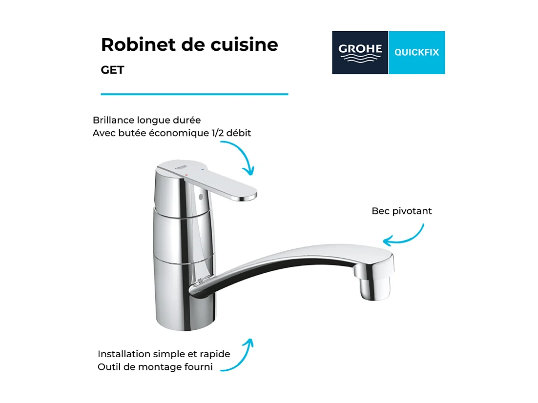 GROHE Get Quickfix grifo de cocina cromado