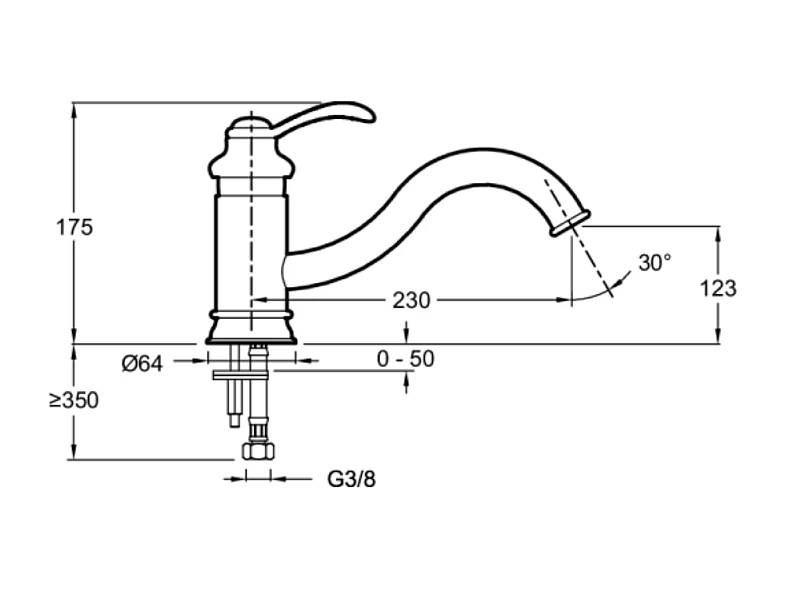 Robinet cuisine JACOB DELAFON Fairfax