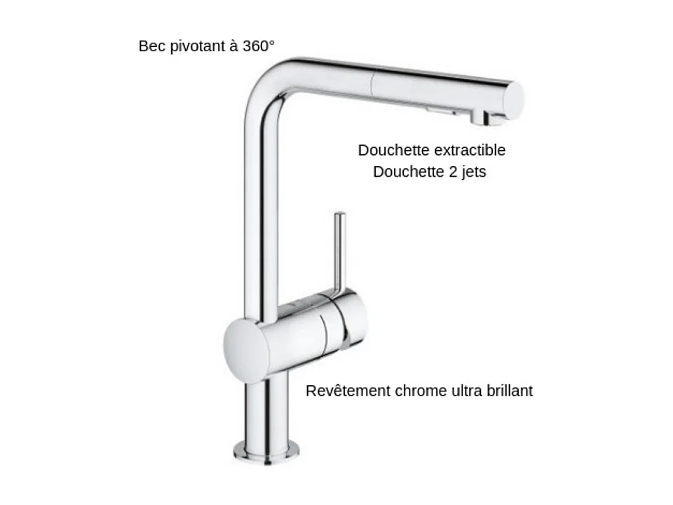 GROHE Mitigeur cuisine Minta 2 jets Bec haut chrome douchette extractible