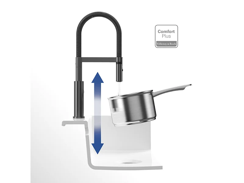 Robinet cuisine VILLEROY ET BOCH Steel expert 2.0 anthracite