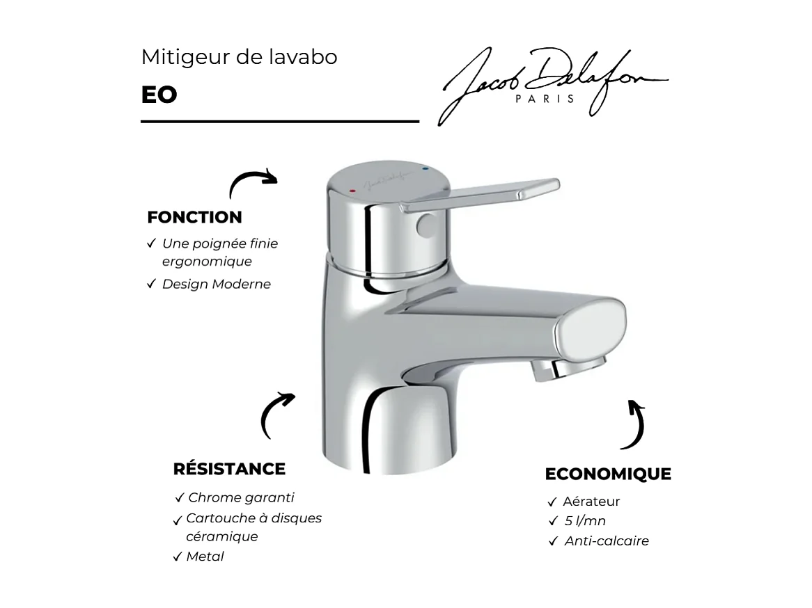 Mitigeur lavabo JACOB DELAFON EO sans vidage chromé