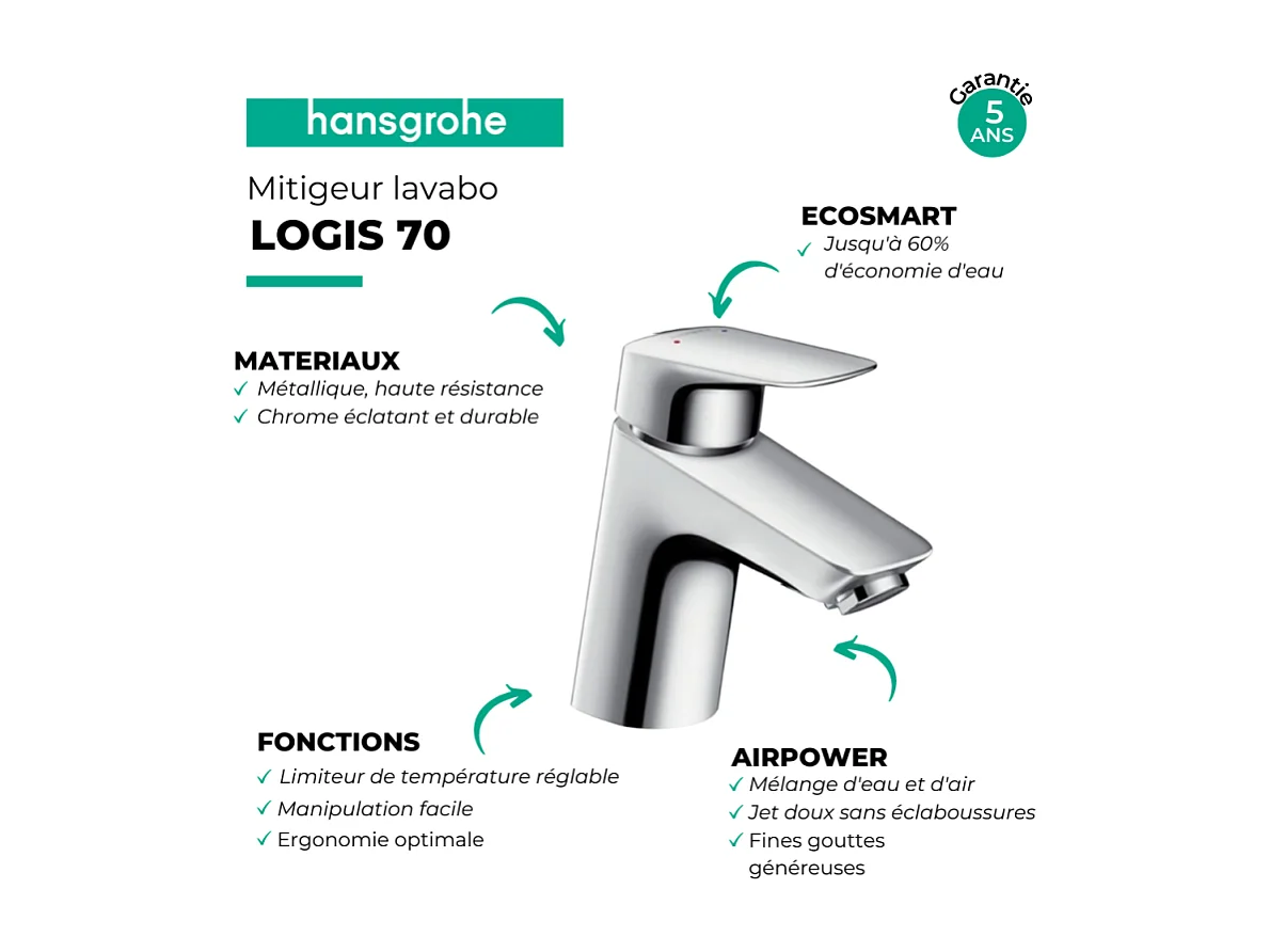 Mitigeur lavabo HANSGROHE Logis 70 avec tirette et vidage chrome + nettoyant Briochin